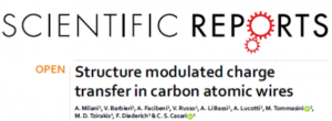New paper published