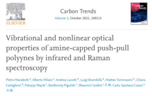 New results! paper published on Carbon Trends